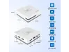 Κονσόλα παιχνιδιών G7 Android 14 Plus Gaming TV Box με 30.000 παιχνίδια + Joysticks WIFI 2