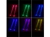 Προβολέας LED Moving Head Light