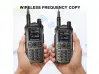 Φορητός ραδιοφωνικός σταθμός Baofeng UV-21