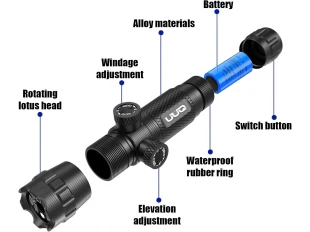 Λέιζερ Σκοπευτικό για Ράγες Όπλου για Στόχευση & Σκοποβολή - Gun Laser Sight 5mW